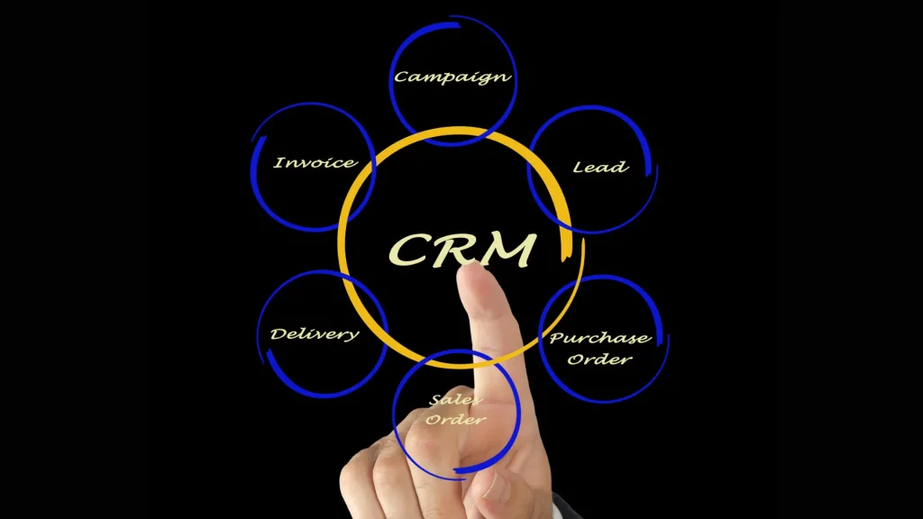 Optimizing Lead Nurturing with CRM Integration