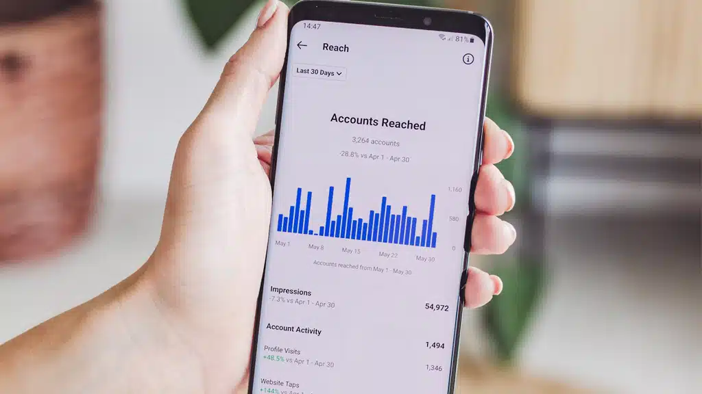 Expanding Your Message Reach The Benefits of Multichannel SMS Marketing
